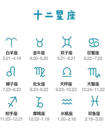 8月8號什麼星座|【8月8號是什麼星座】8月8號是什麼星座？驚揭獅子的愛情、事。